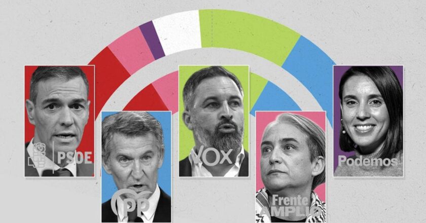El bloque de izquierdas recorta distancias, pero PP y Vox mantienen la mayoría absoluta