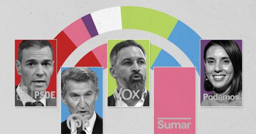 La suma de PP y Vox supera con holgura la mayoría absoluta y aventaja a la izquierda en casi 15 puntos
